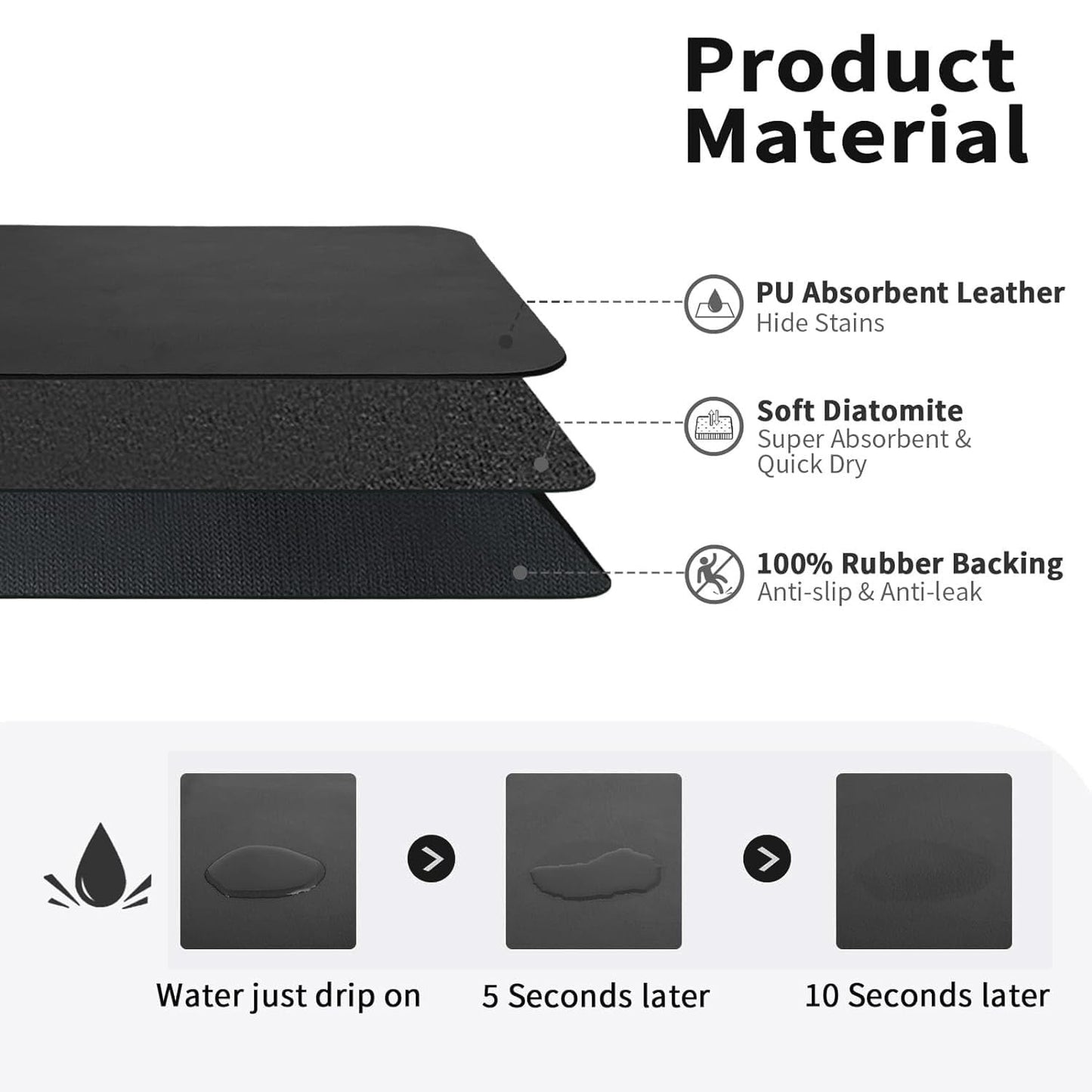 Dish Drying mat for Kitchen